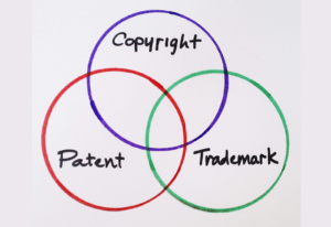 China copyright registrations