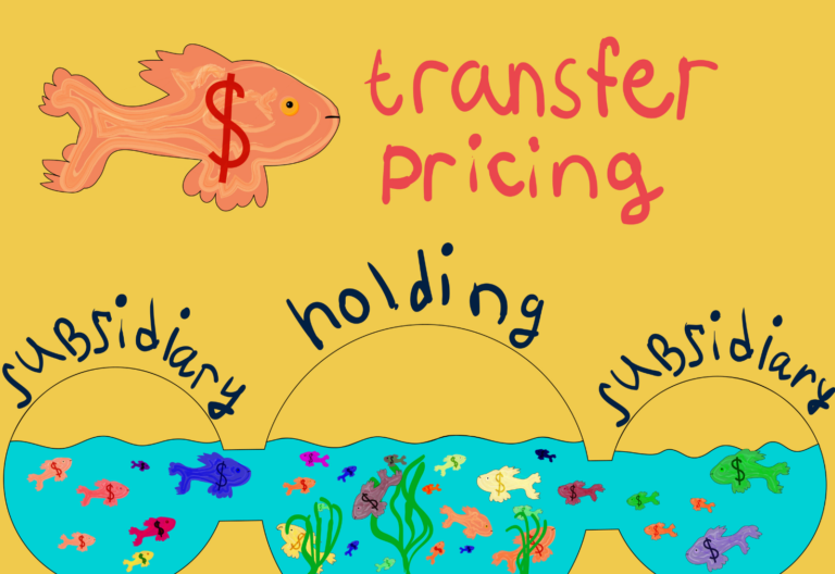 Transfer Pricing China