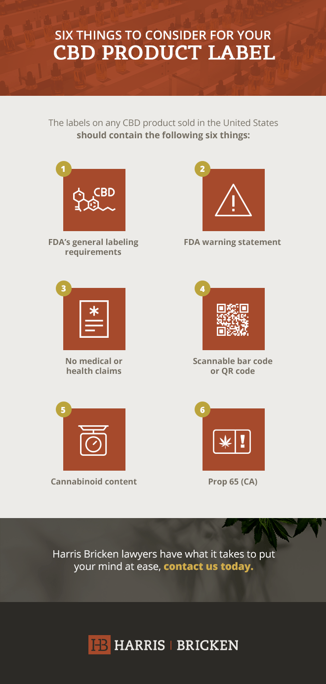 Requirements for CBD Product Labeling