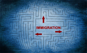 Derecho de inmigración estados unidos
