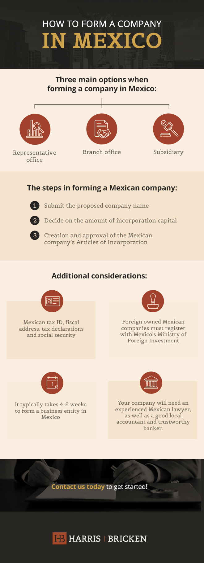 How to form a company in mexico
