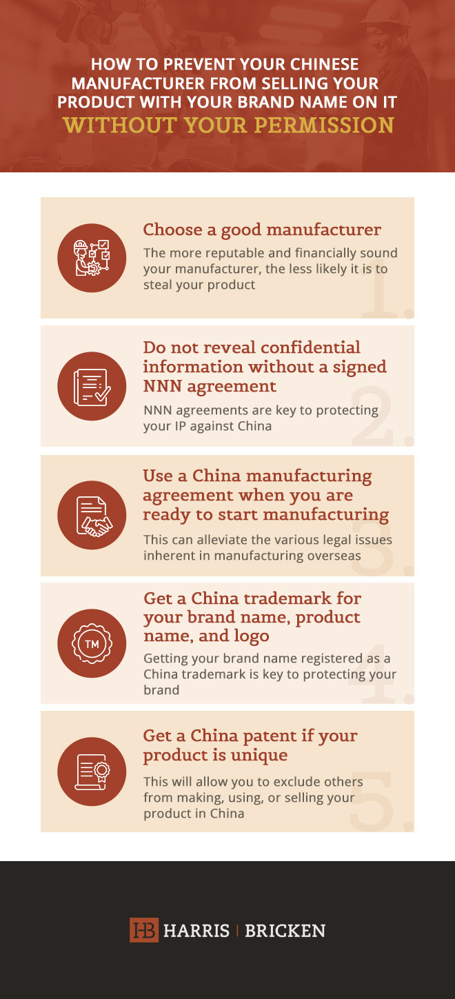 how to prevent your chinese manufacturer from selling your product
