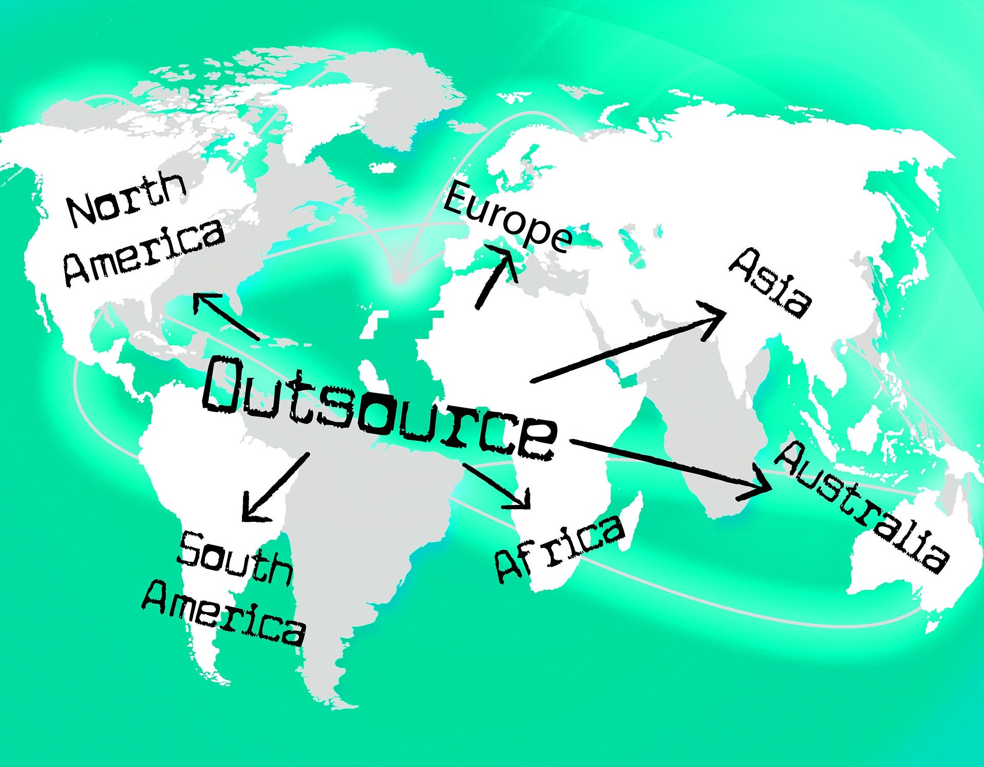 Rising Market Outsourcing: The Fundamentals